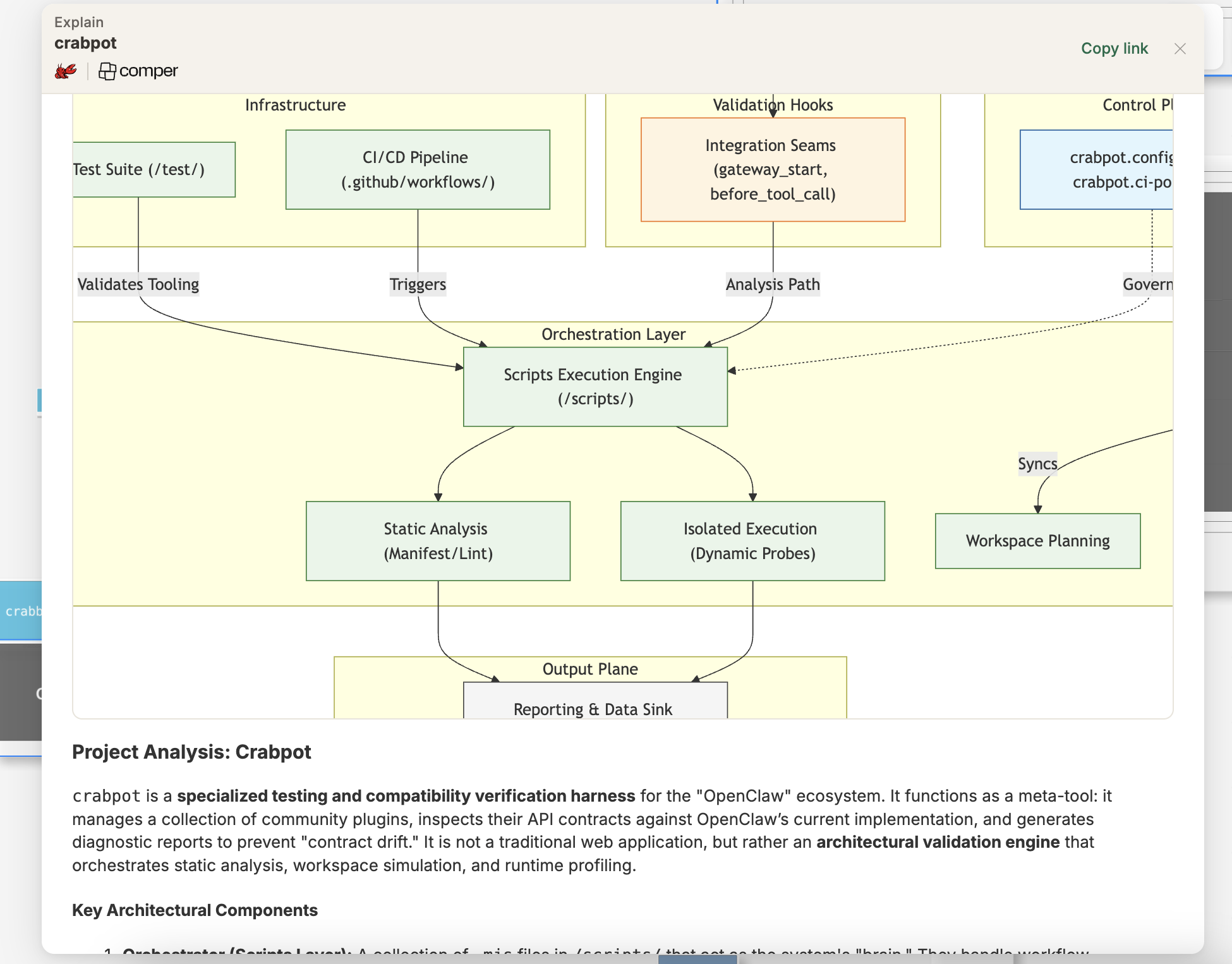 Comper AI Diagrams: architecture explanation panel