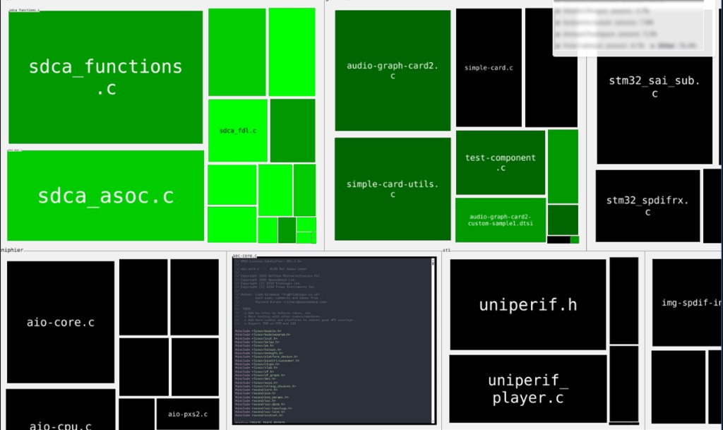 Treemap visualization of codebase files and metrics in Comper's analysis engine
