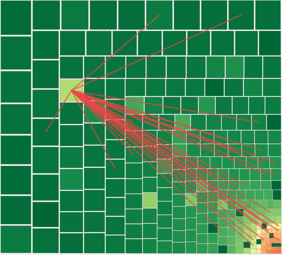 Code Duplication Checker screenshot