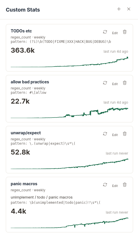 Comper custom stats and code smell checks across repositories