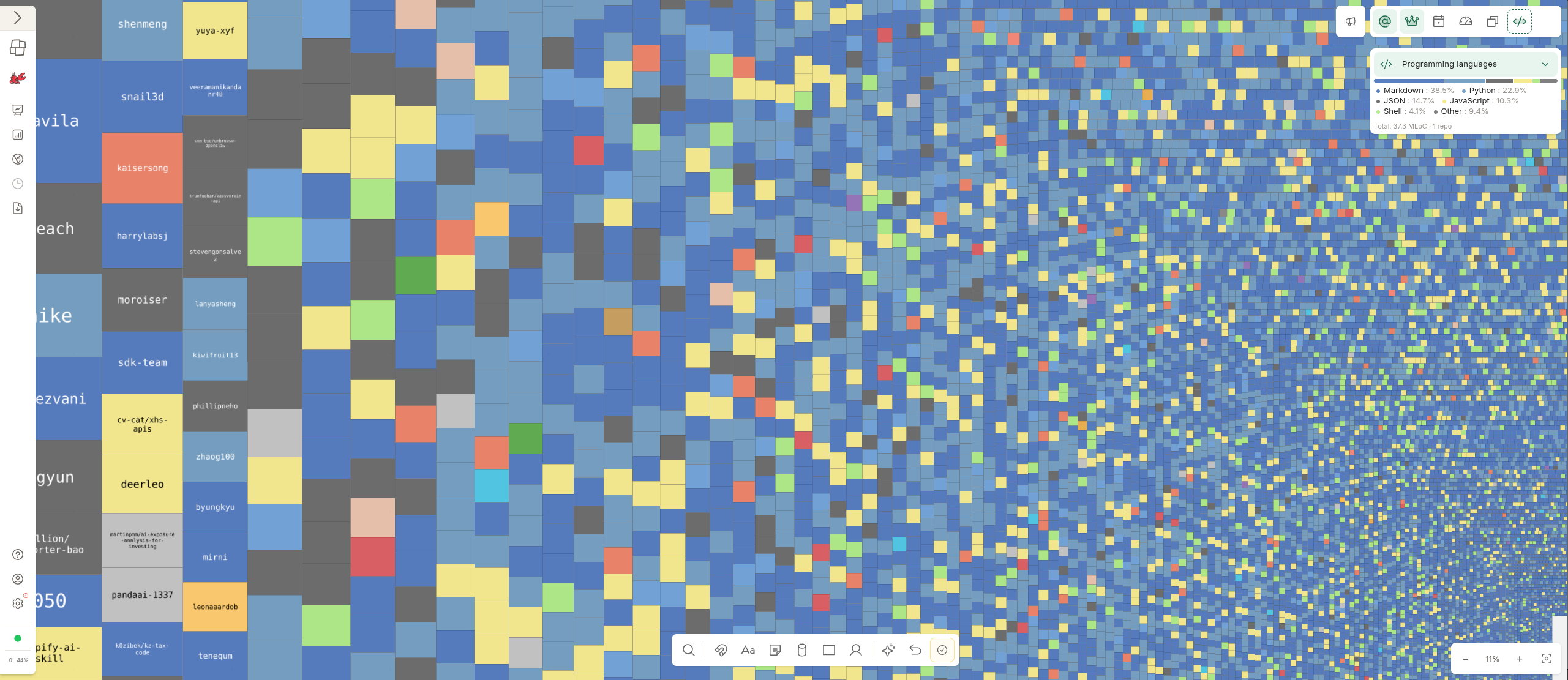 OpenClaw board view showing massive scale in a short time