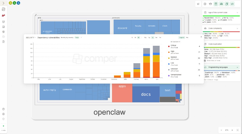Openclaw OSS board preview