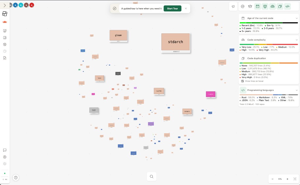 Rust OSS board preview